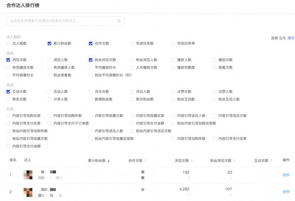 生意參謀內(nèi)容分析功能升級(jí)